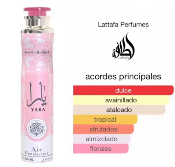 Ambientador Yara Rosa de Lattafa - Imagen 3