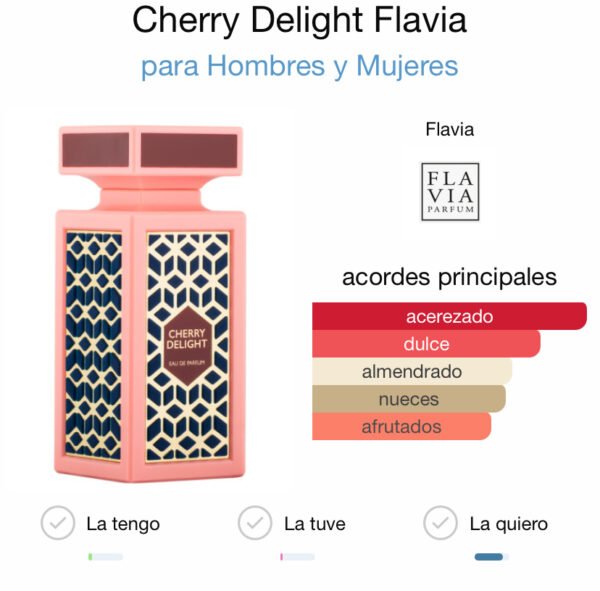 Cherry Delight - Imagen 2