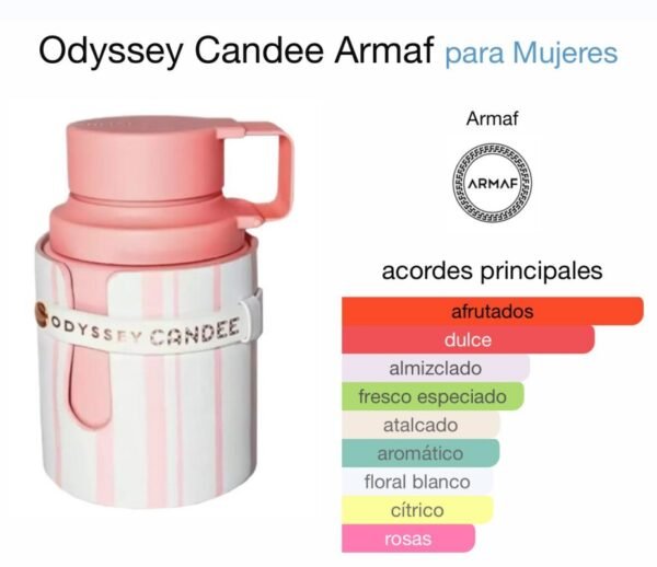 Odyssey Candee de Armaf - Imagen 4