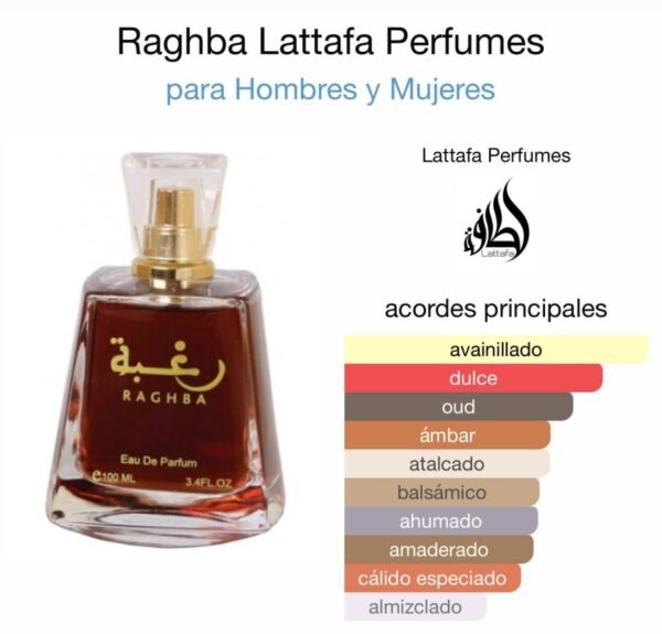 Raghba lote de Lattafa - Imagen 4
