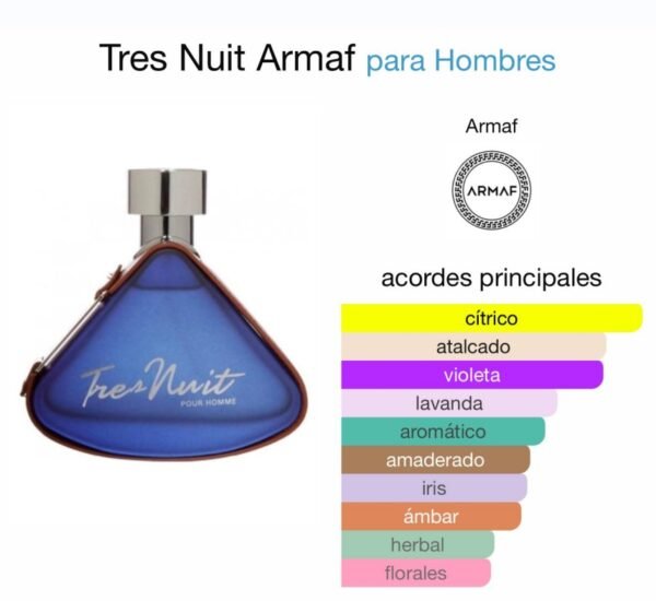 Tres Nuit Pour Homme de Armaf - Imagen 4